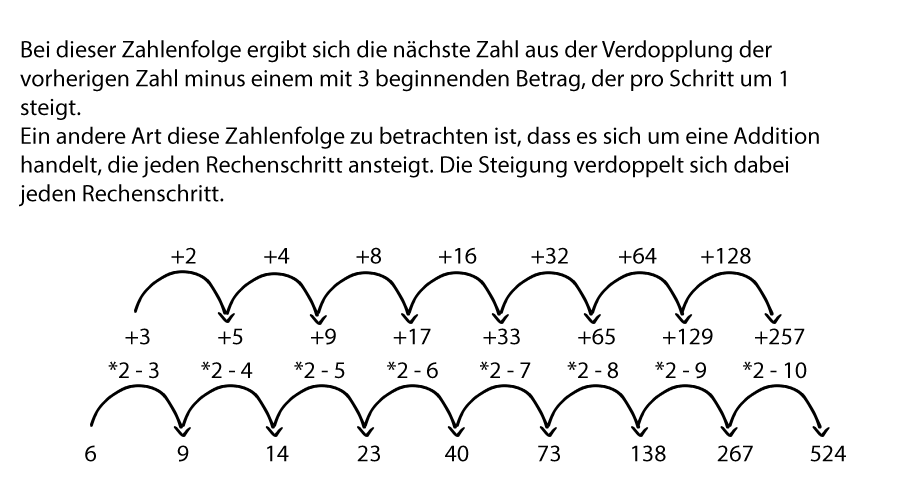 Keine Beschreibung für dieses Bild gefunden.