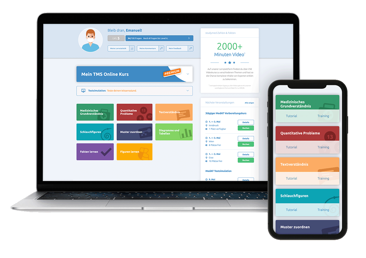 Der TMS Onlinekurs von studymed
